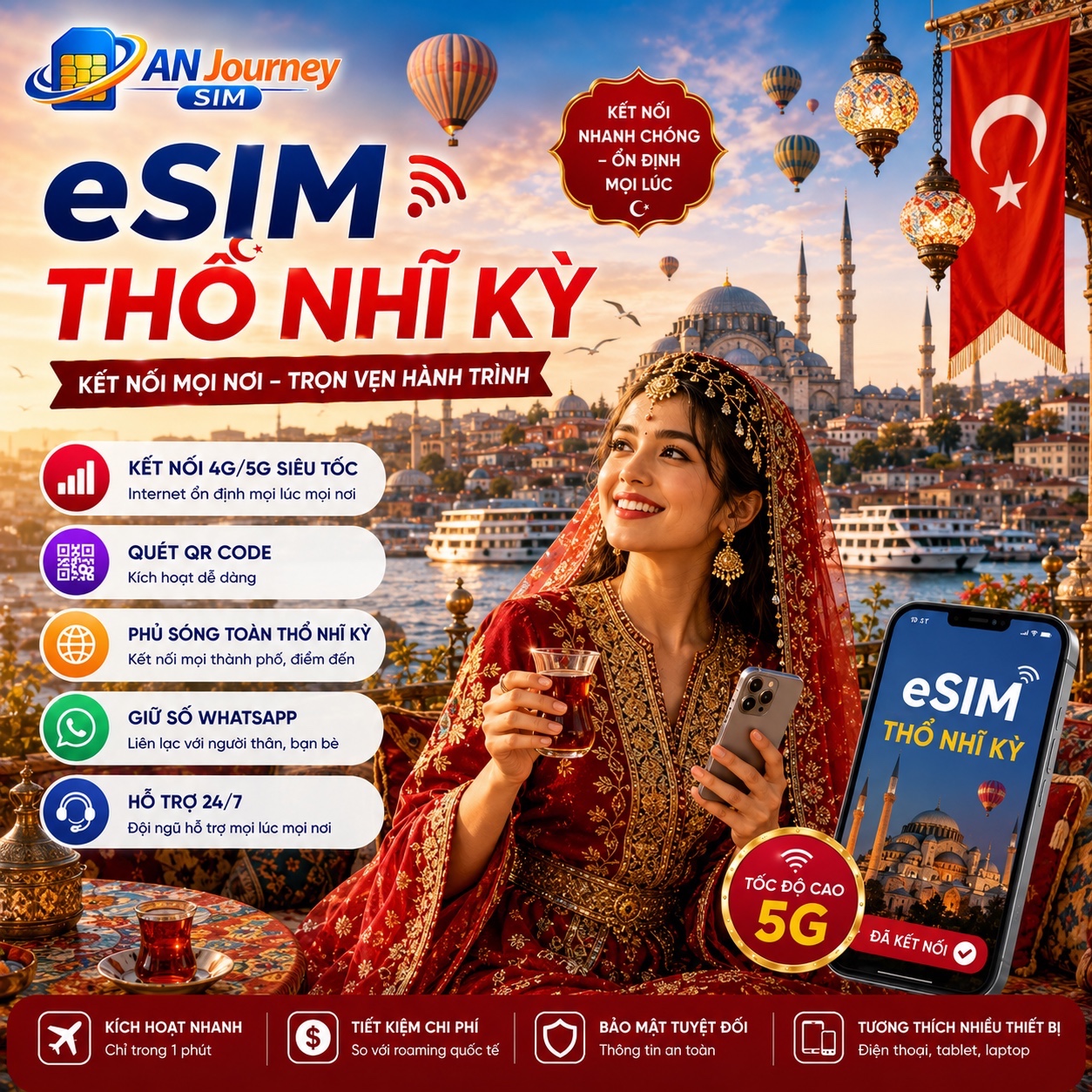 eSIM Du Lịch Thổ Nhĩ Kỳ